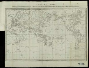 A General Chart: Exhibiting the Discoveries made by Capt. James Cook in this and his two preceeding Voyages; with the Tracks of the Schips under his Command