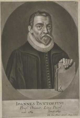 Bildnis des Ioannes Bvxtorfivs