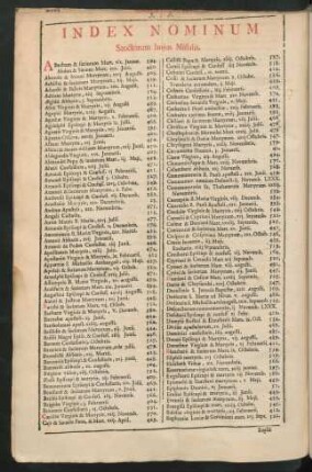 Index Nominum