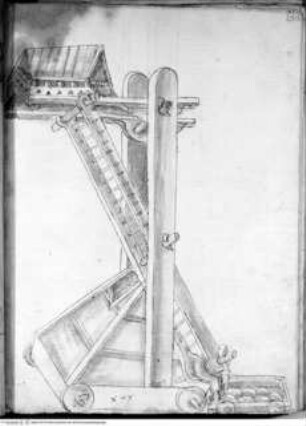 Macchine Militari e Mecchaniche, Maschine