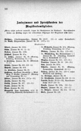 Amtszimmer der Magistrats-Mitglieder