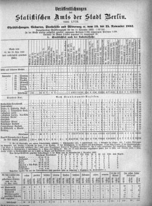 1882,58: 1882. LVIII
