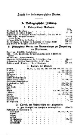 Inhalt für Hefte 1 - 12 der zweiten Abteilung