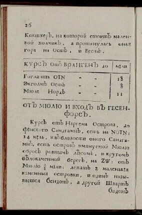 ОТЪ МЮЛЮ И ВХОДЪ ВЪ ГЕСЕН-ФОРСЪ