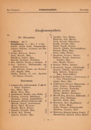 Straßenverzeichnis