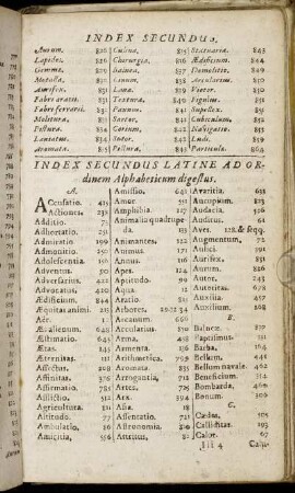 Index Secundus Latine Ad Ordinem Alphabeticum digestus