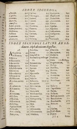 Index Secundus Latine Ad Ordinem Alphabeticum digestus