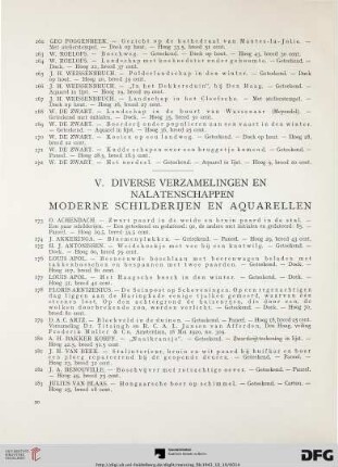 V. Diverse verzamelingen en nalatenschappen moderne schilderijen en aquarellen (Nr. 173-473)