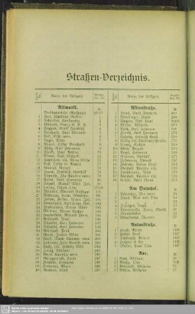 Straßen-Verzeichnis