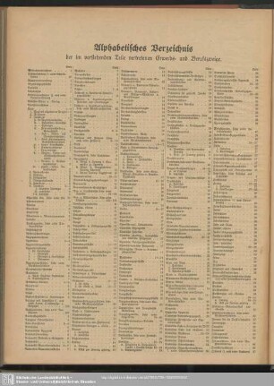 Alphabetisches Verzeichnis des im vorstehenden Teile vertretenen Erwerbs- und Berufszweige