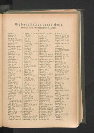 Alphabetisches Verzeichnis der Seite 2 bis 26 vorkommenden Namen.