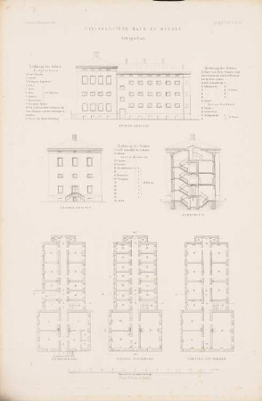 Kreisgericht, Minden: Grundriss, EG, 1.OG, 2.OG, Seitenansicht, Vorderansicht Querschnitt Gefangenenhaus (aus: Atlas zur Zeitschrift für Bauwesen, hrsg. v. G. Erbkam, Jg. 5, 1855)