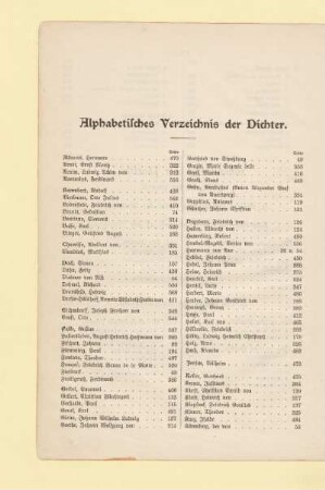 Alphabetisches Verzeichnis der Dichter