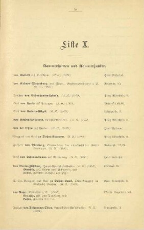 Liste X. Kammerherren und Kammerjunker
