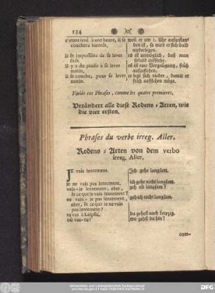 Phrases du verbe irreg. Aller. Redens-Arten von dem verbo irreg. Aller.