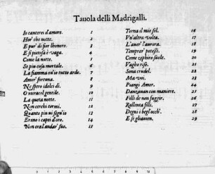 MADRIGALI DI BERNARDINO MOSTO ORGANISTA DEL SERENISSIMO DVCA ERNESTO DI BAVIERA, ELETTORE DI COLONIA etc: Nouamente Composti & dati in luce. A CINQVE VOCI