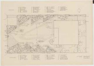 Garten Georg Ströher, Darmstadt: Pflanzplan 1:50