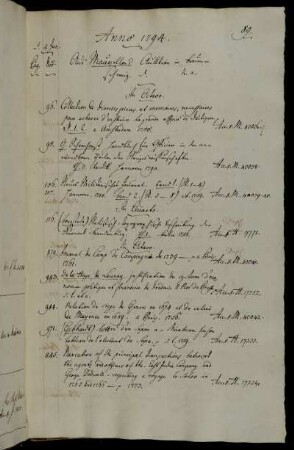 Aus Mauvillon´s Auktion in Braunschweig [...]