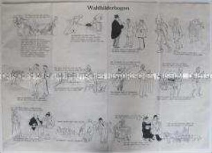 Bilderbogen mit antisemitischer Ausrichtung vermutlich zur Wahl der österreichischen Nationalversammlung 1919