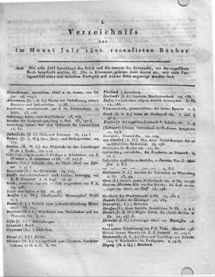 Monatsregister Juli 1802