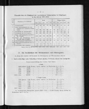 III. Die Sterblichkeit der Wöchnerinnen und Schwangeren.