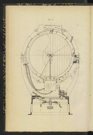 Fig 33.