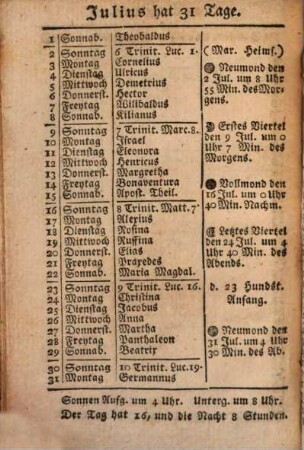 Musen-Almanach. 1780, 1780