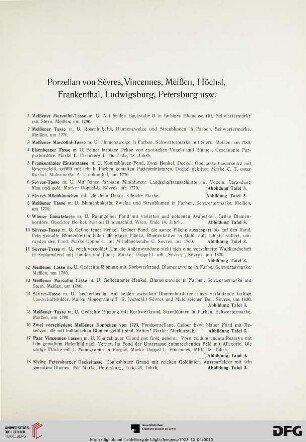 Porzellan von Sèvres, Vincennes, Meißen, Höchst, Frankenthal, Ludwigsburg, Petersburg usw. (Nr. 1-155)