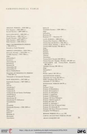 Chronological table