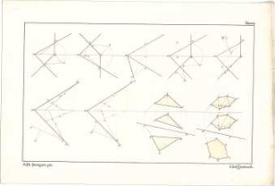 Reiffenstuel, Carl; Stuttgart; Studienarbeiten aus der darstellenden Geometrie - Geometrische Darstellungen