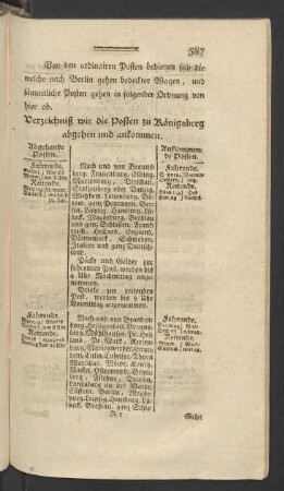 Verzeichniß wie die Posten zu Königsberg abgehen und ankommen