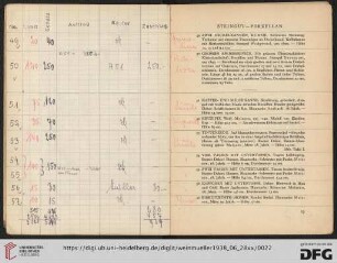 Steingut – Porzellan (Nr. 49-65)
