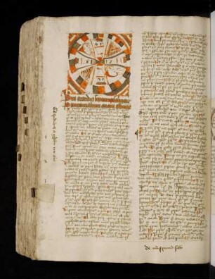 Expositio septem psalmorum poenitentialium