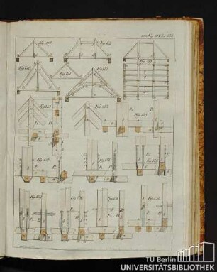 Von Fig. 117 bis 132.