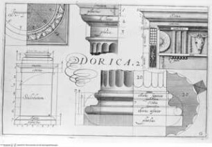 Architectura ..., Tafel G: Dorica. 2.