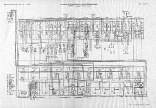 Taf. 10/11