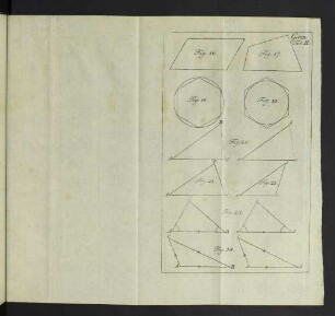 Geom. Tab. II.