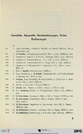 Gemälde, Aquarelle, Handzeichnungen, Stiche, Radierungen (Nr. 1-102)