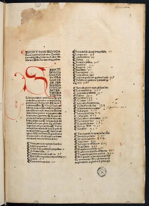 1r, Incipit pars secunda