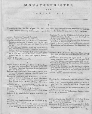 Monatsregister Januar