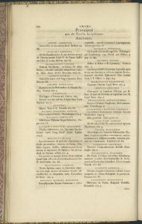 Praecipui qui de Terris scripserunt Auctores