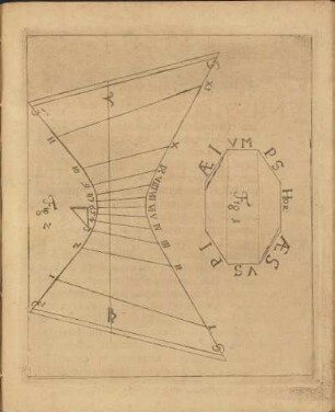 Abbildung: Fig. 1 / Fig. 2