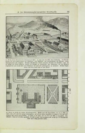 Bild eines Stadtteils (Seitenansicht)