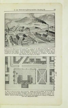 Bild eines Stadtteils (Seitenansicht)