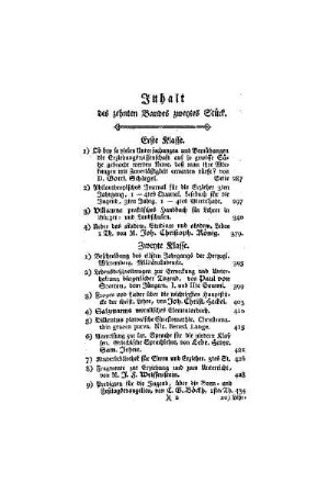 Inhalt des zehnten Bandes zweytes Stück