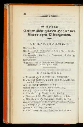 III. Hofstaat Seiner königlichen Hoheit des Kurprinzen=Mitregenten.