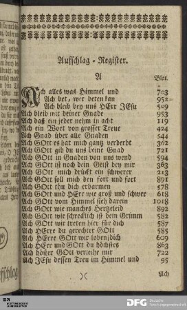 Aufschlag-Register.