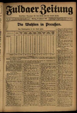 Erste Ausgabe vom Montag, den 21. Februar 1921.