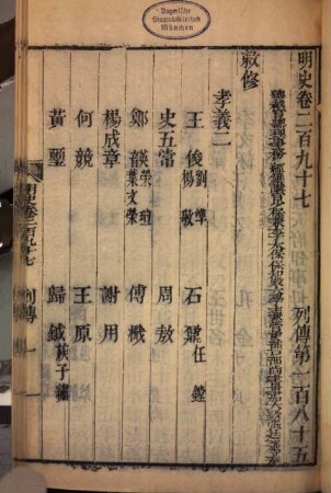 Ming shi : 336 juan, mu lu 4 juan, 8