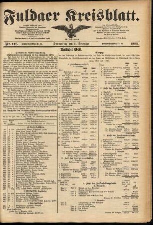 Zweite Ausgabe vom Donnerstag, den 11. Dezember 1902.